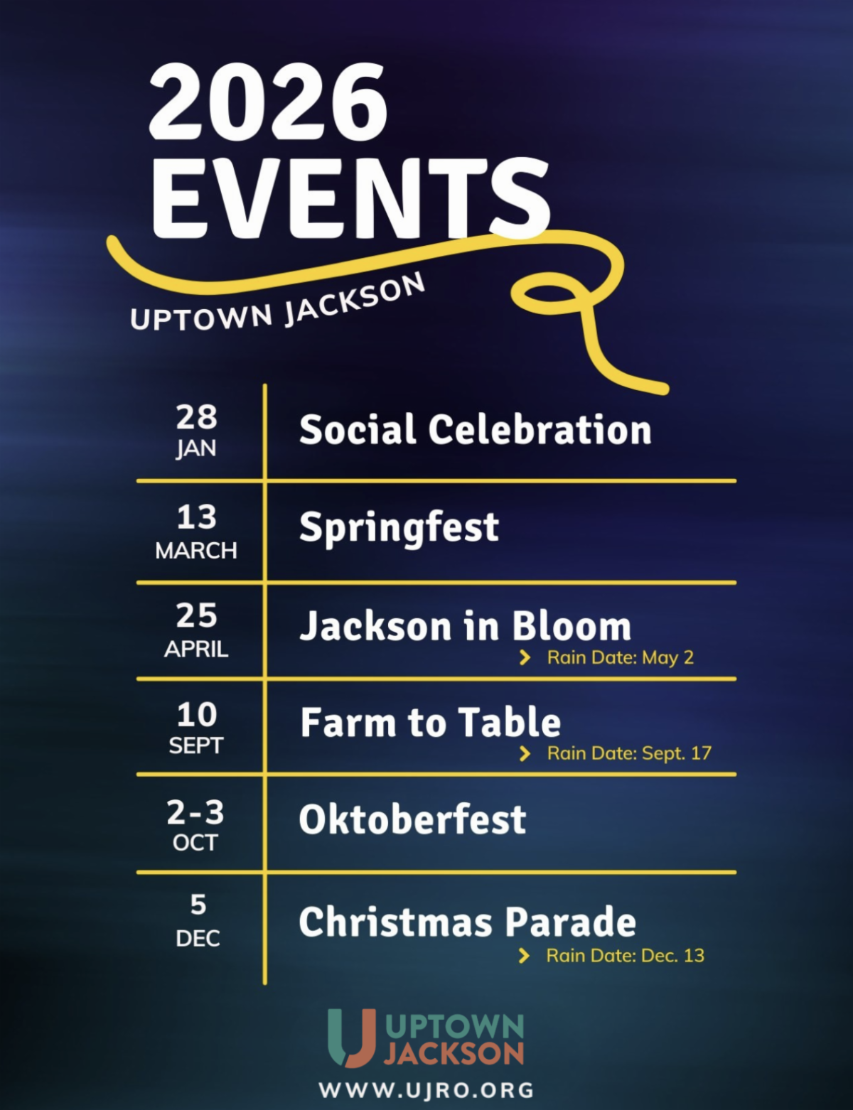UJRO 2026 Events